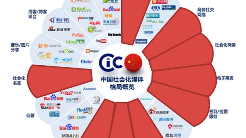 美妆直播代运营定制方案：揭秘直播带货背后的策略与技巧